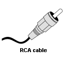 RCA or composite