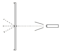 rear projection light path